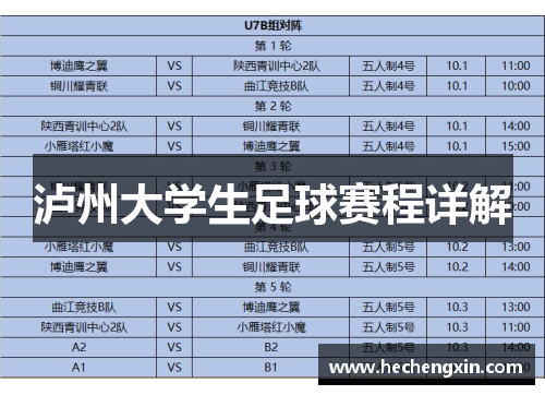 泸州大学生足球赛程详解